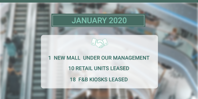 Retail Real Estate in Cambodia | Mall Management and Marketing | The Mall Company Property Management in Phnom Penh Cambodia
